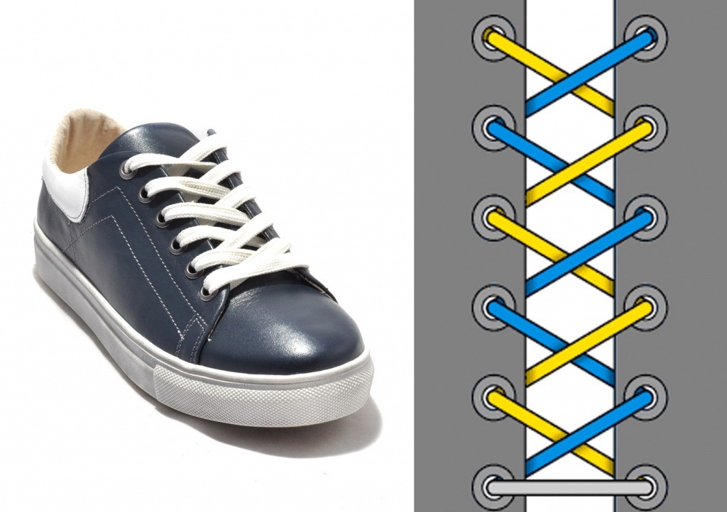Спортивная шнуровка. Типы шнурования шнурков на 5 дырок. Типы шнурования шнурков на 6 отверстий. Варианты завязывания шнурков шнуровка кед. Типы шнурования шнурков на 4.