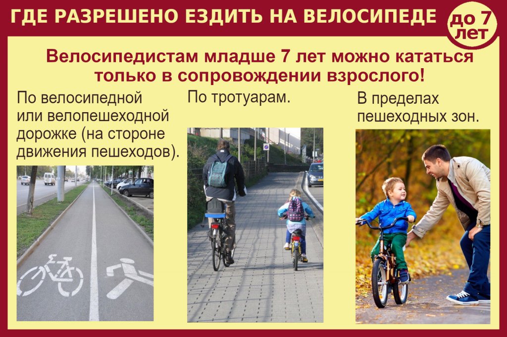 Разрешено передвижение. ПДД велосипед для детей. Безопасность велосипедиста. Безопасность езды на велосипеде. Правила для велосипедистов.