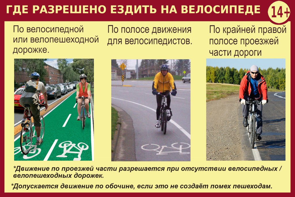 Сколько в день ездить на велосипеде. Велосипедист по проезжей части. Движение велосипедиста по дороге. ПДД для велосипедистов. Правила дорожного движения для велосипедистов.