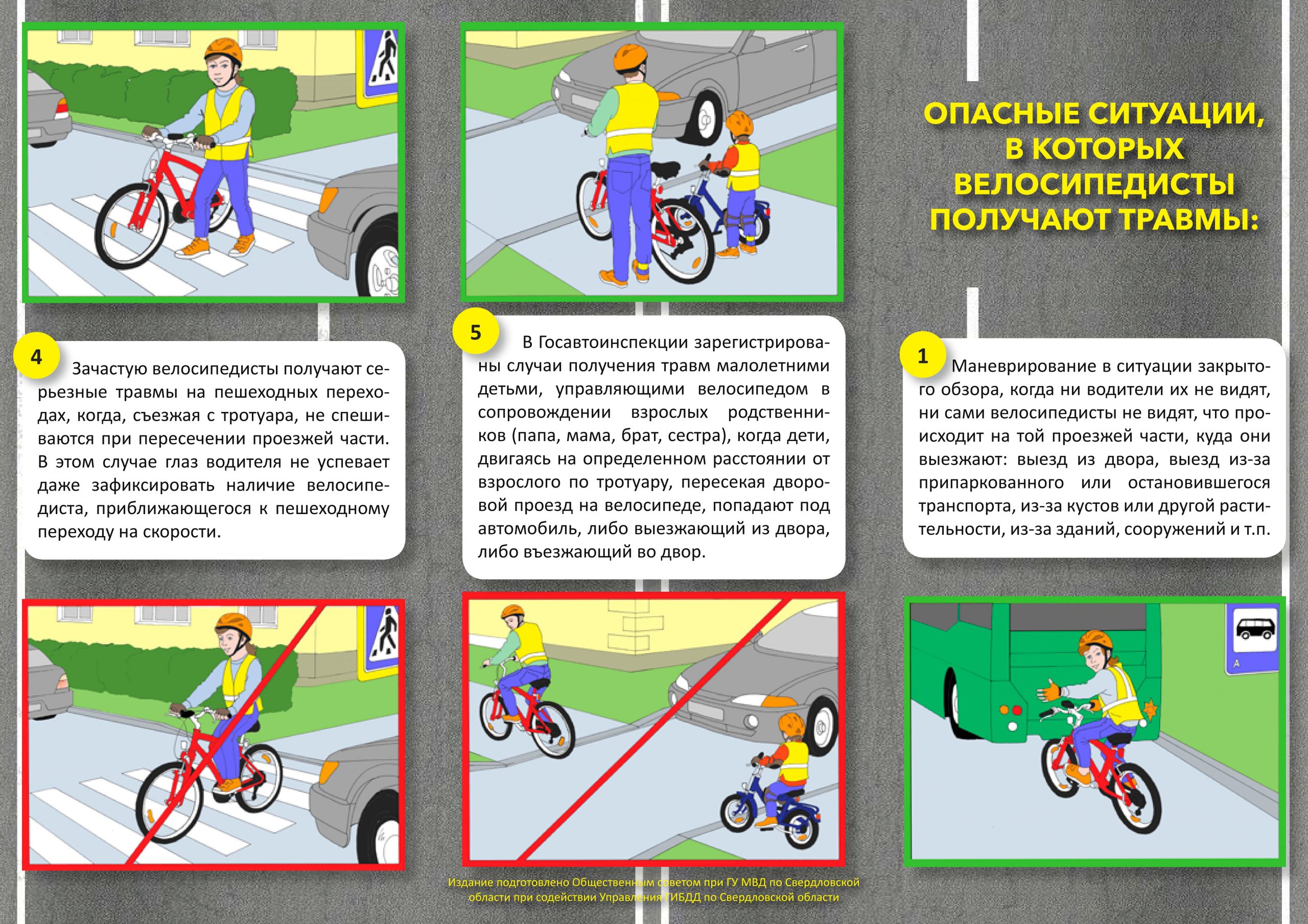7 правил велосипедиста. ПДД для велосипедистов. Правила дорожного движения для велосипедистов. Безопасность велосипедиста. ПДД велосипед для детей.