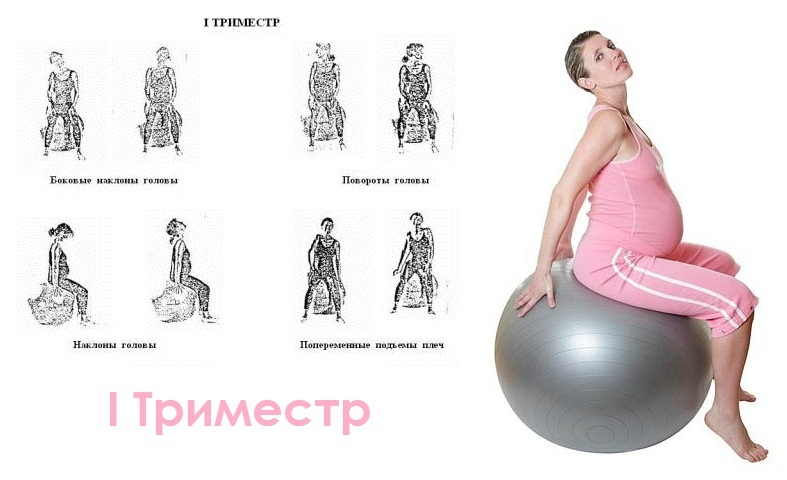 Гимнастический мяч для беременных польза