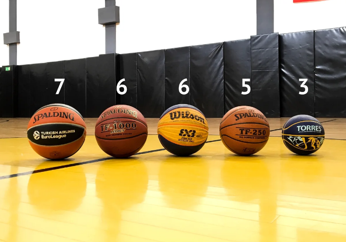 Какова окружность баскетбольного мяча в сантиметрах